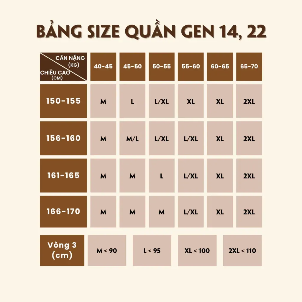 Bảng size Quần gen nịt bụng định hình eo Callalady thon gọn mẹ bầu sau sinh chất liệu đúc su nâng mông siết eo dáng đùi 14